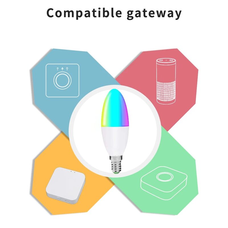 Lonsonho – chandelle Led Zigbee E14, ampoule intelligente rvb + CCT 5W, fonctionne avec Smartthings Echo Plus, Tuya Zigbee HUB, 2 paquets