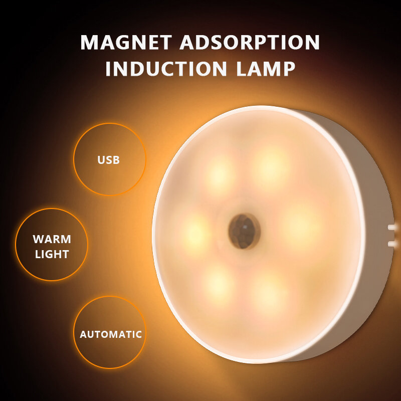 LED Motion Sensor Night Light USB Charging Wall Lamp Wireless Eye Protection Light Energy-saving Induction Lamp Home Supplies
