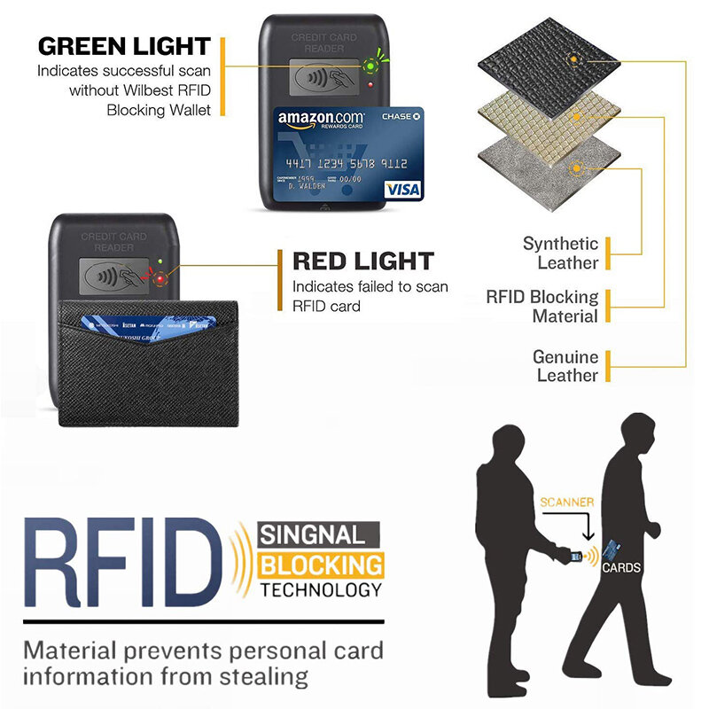 Portefeuille en cuir véritable pour hommes, Slim RFID, porte-cartes pliable pour hommes, petit portefeuille de poche à la mode