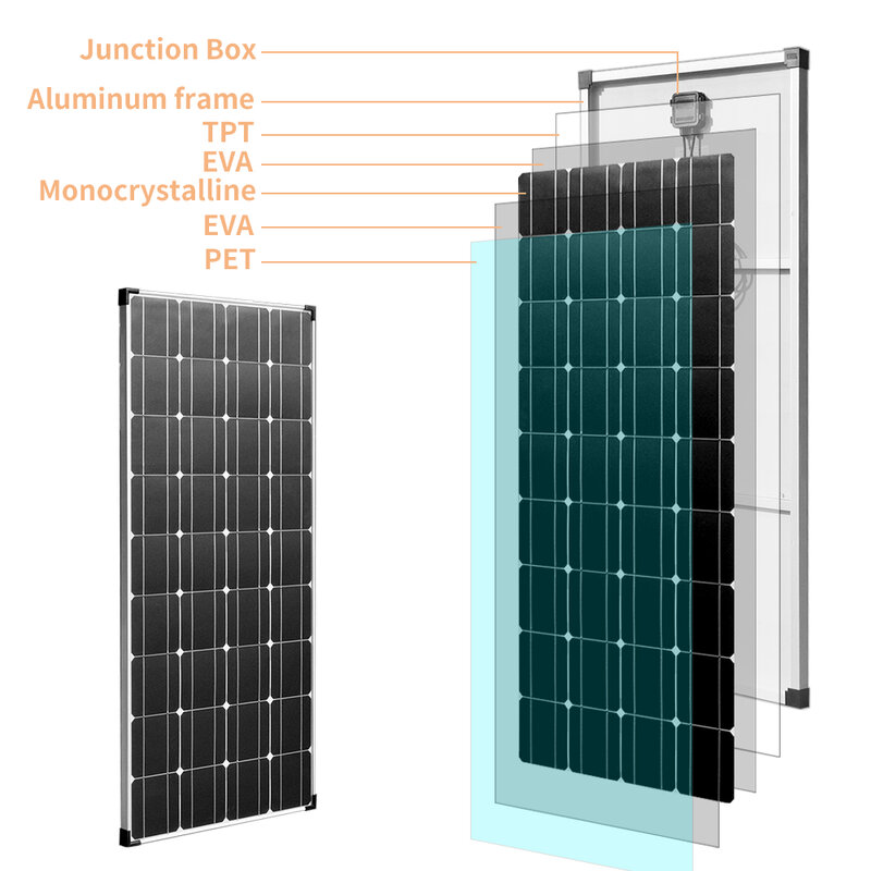 Kit de sistema de panel Solar completo, 12v, 110V, 220v, 1000W, inversor de energía fotovoltaica para casas, autocaravanas, remolques, barcos, sheds