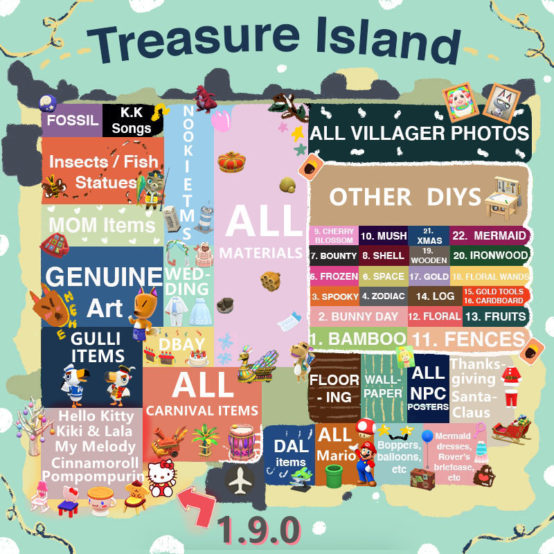 Animal Crossing New Horizons la dernière série de carnaval articles ont été ajoutés à Treasure Island voyage illimité
