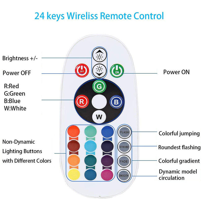 DC5V-24V Tuya WiFi Smart LED Controller RGB RGBW LED Controller LED Strip Magic Home Voice Control Compatible Alexa Echo Google
