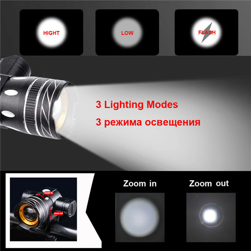 Phare de vélo avec mise au point réglable, 3 Modes d'éclairage LED, antidérapant, chargement USB, équipement de conduite