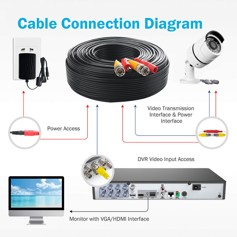 Cable de cámara CCTV DVR, sistema de grabación de vídeo, Cable de alimentación CC para cámara cctv, 5-50M