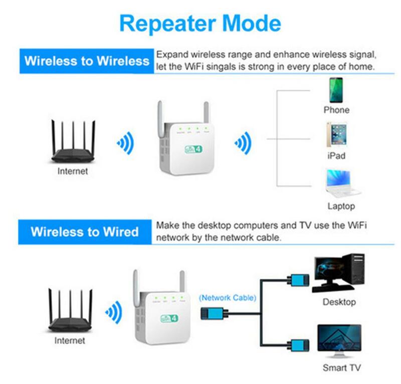 WIFI 300Mbps เครื่องขยายสัญญาณ WiFi Router 2 เสาอากาศภายนอก WiFi Range Amplifier