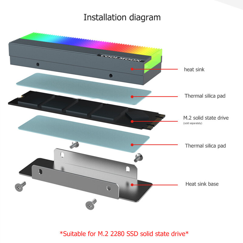 COOLMOON CM-M7S M.2 ARGB SSD 방열판 쿨러, 2280 솔리드 스테이트 드라이브 라디에이터 패드, 비디오 그래픽 카드, 워터 쿨러 라디에이터