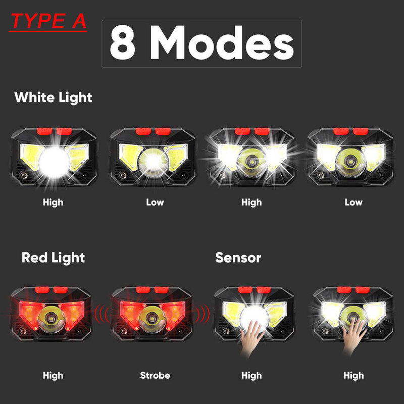 60000LM Mạnh Đèn LED Cảm Biến Đèn Pha Sạc USB Đầu Đèn Chống Nước Đầu Đèn Pin Đèn Lồng Cắm Trại Câu Cá Đèn