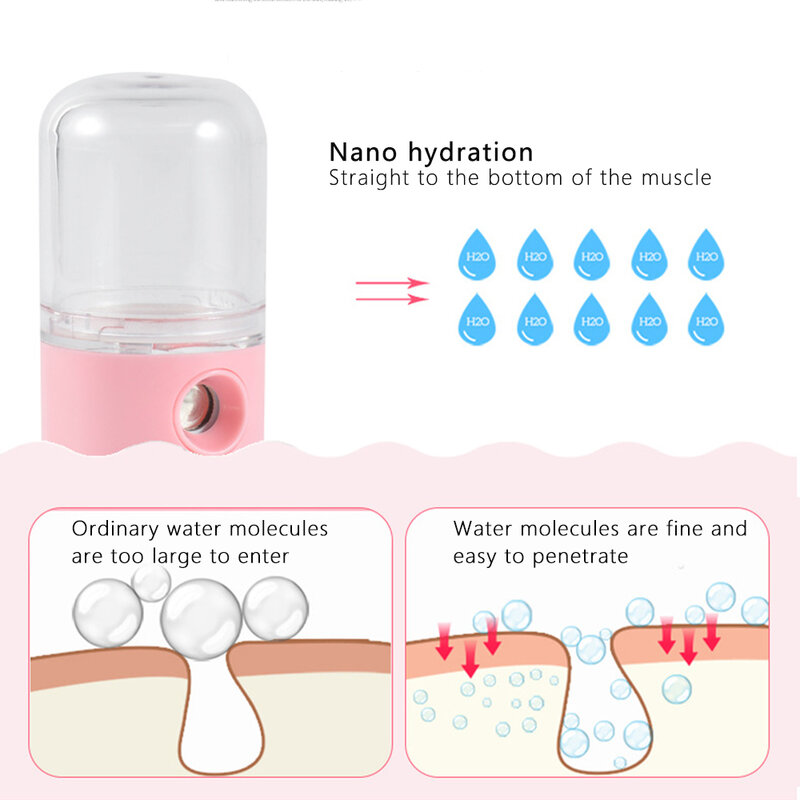 Mini Nano Face Steamer USB Nebulizer Face Moisturizer Humidifier Hydrating Skin Care Women Facial Sprayer Beauty Care Disinfect