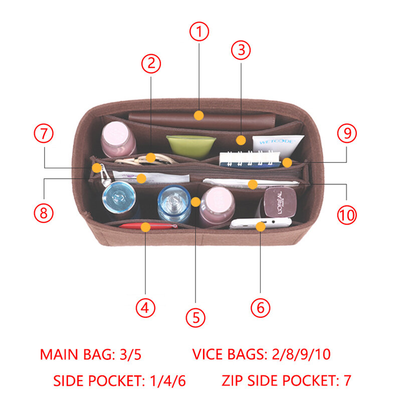 Fits Speedy25/30/35 Felt Cloth Bag liner Travel Insert Organizer Handbag Purse Large Liner Portable Cosmetic Bags Handbag Shaper