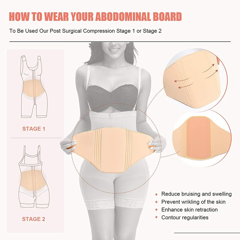 HEXIN Ab Board Post Surgery Compression Board Skin-Friendly Lipo Foam Flattening Abdominal Board Tummy Tuck Postpartum Recovery