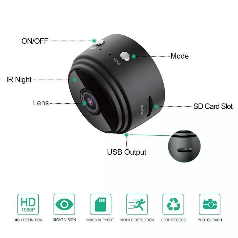 Kamera Mini Versi Malam Keamanan Video Suara Kamera IP Nirkabel Camcorder Kamera Wifi Pengawasan Plus Kartu TF 64GB Hyhexic