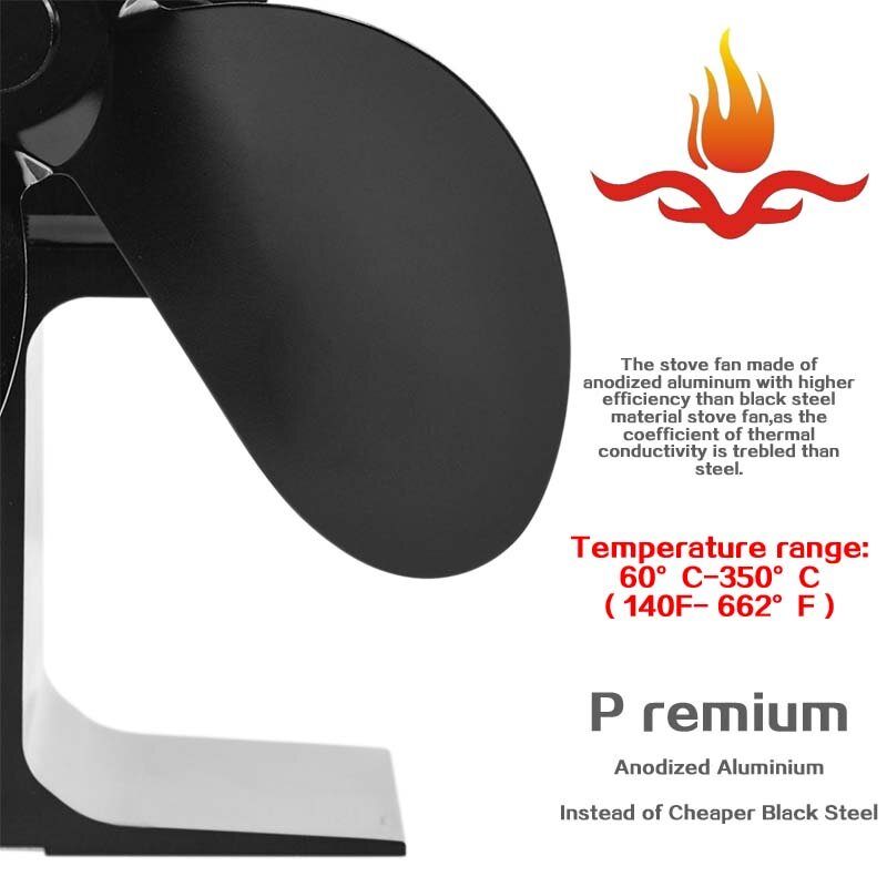 Black 4-leaf fireplace fan, thermal power, wood burner, environmentally friendly, quiet, efficient, home heat distribution