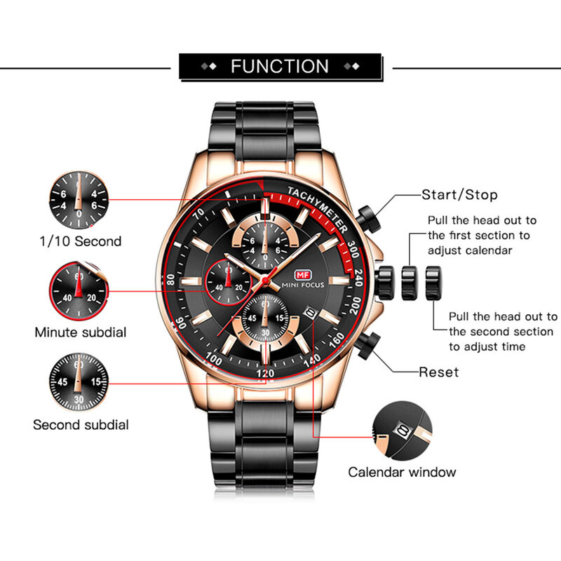 Jam Tangan Fashion Pria 2020 Kuarsa Chronograph Clock Sport Watch Top Brand Mewah Tahan Air Kalender Bisnis Besar MINI Fokus Pria