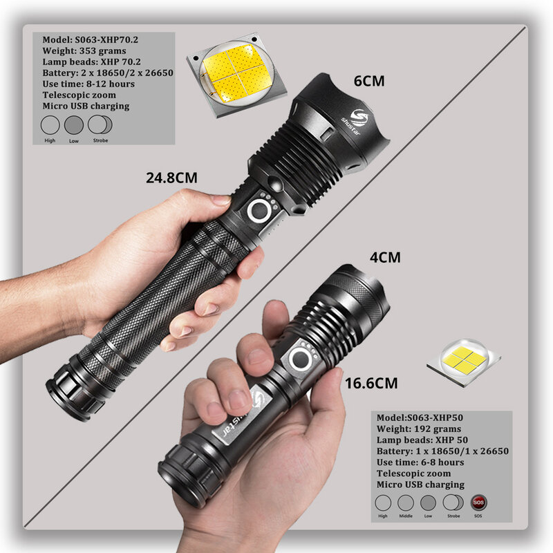 Powerful LED Flashlight With XHP 70.2 Lamp bead Zoomable 3 lighting modes LED Torch Support for Mircro charging hunting lamp