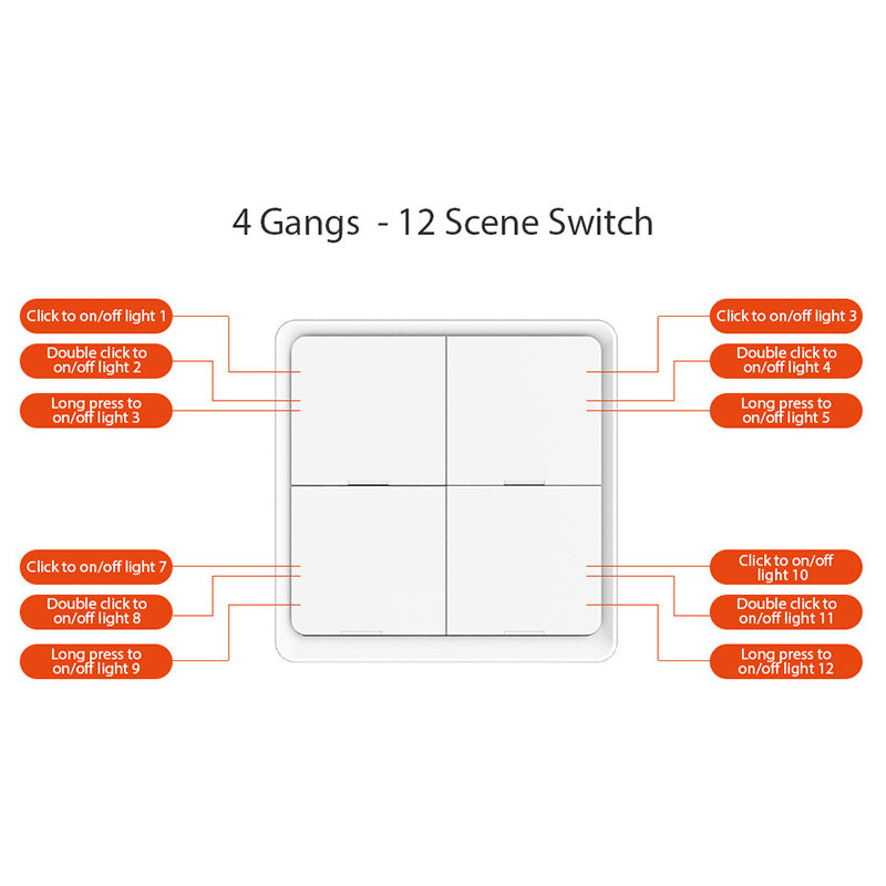 Lonsonho Tuya ZigBee Wireless Smart Scene Switch 4 Gang Scenario Switches Smart Home Automation Remote Control