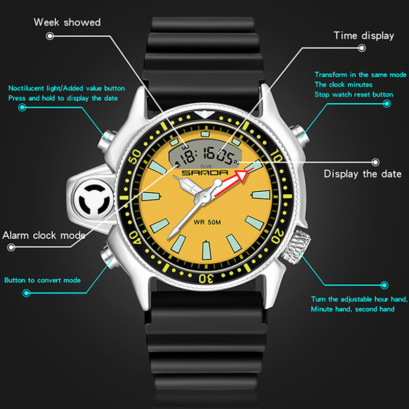 SANDA-Reloj de pulsera deportivo para hombre, cronógrafo de cuarzo estilo militar, informal, a la moda, S Shock, 3008, nuevo