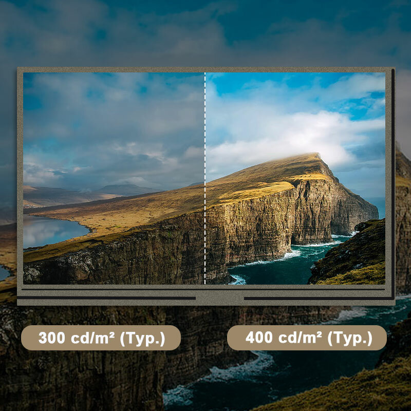 Oryginalny 5 Cal LVDS LCD ekran A050FW03 rozdzielczość 480*272 jasność 400 kontrast 500:1