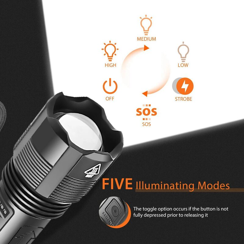 Linterna LED superbrillante para exteriores, luz de aventura con batería, pantalla de 4 núcleos, P70.2, 5 modos de iluminación para senderismo, Camping,Etc.