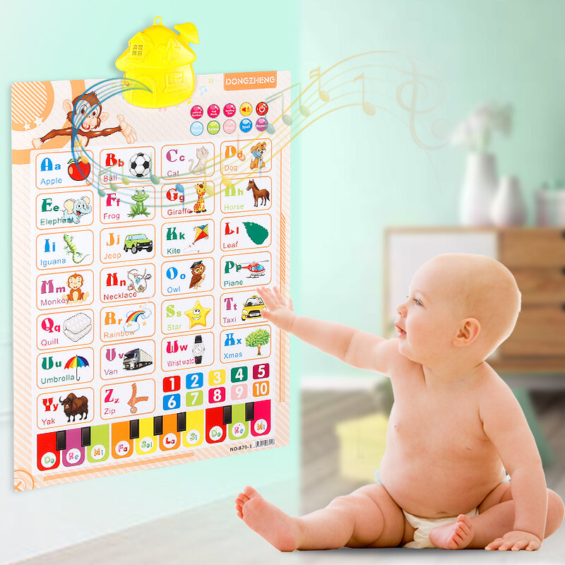 Interaktif Elektronik Inggris Alfabet Dinding Grafik Berbicara ABC & Huruf & 123S & Musik Poster Mainan Pendidikan untuk Balita Anak-anak