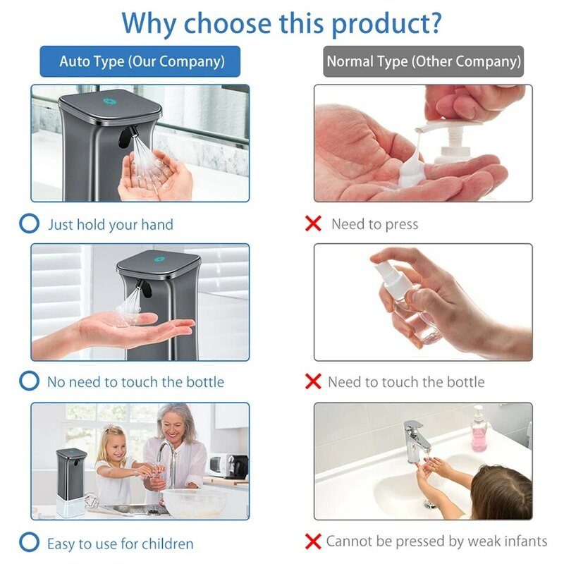 자동 유도 Sanitiser 알코올 스프레이 손 세탁기 비누 Despenser 0.25s 적외선 센서 손 세탁기 홈 주방