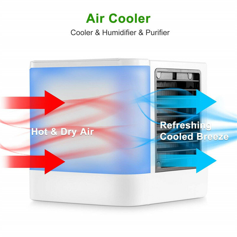Aire acondicionado portátil, miniventilador USB, 7 colores, luz de escritorio, ventilador de refrigeración, humidificador, purificador