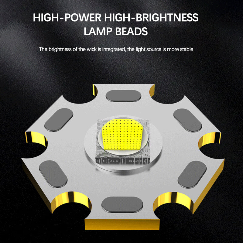 Senter Super Terang Lampu COB Kuat LED Jarak Jauh Multifungsi Portabel Tahan Air Petualangan Berkemah Luar Ruangan
