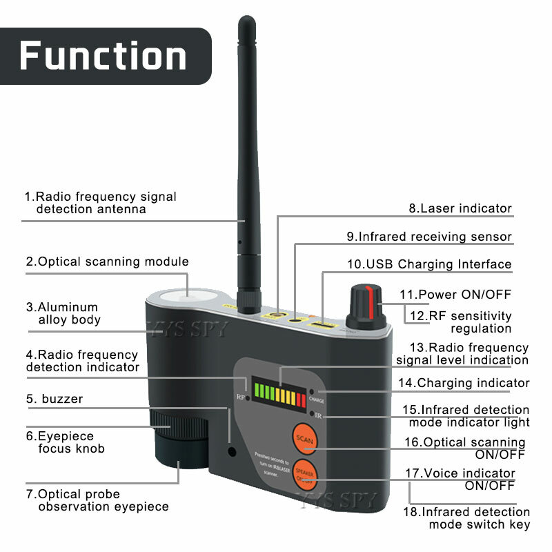 كاشف RF احترافي مضاد للتجسس ، كاميرا الأشعة تحت الحمراء مبتكرة ، GSM ، WiFi ، كشف الإشارات ، عدسة الكاميرا المخفية ، المسح البؤري