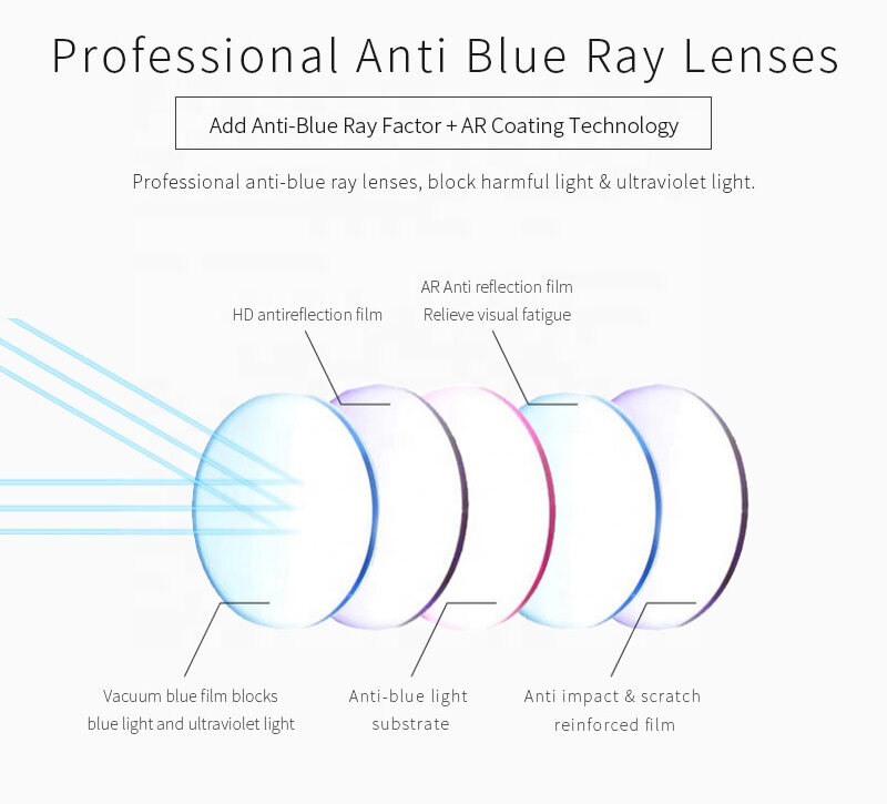 BLUEMOKY รอบแว่นตา Retro Acetate แว่นตา Anti Blue Light Photochromic สายตาสั้นกรอบแว่นตา