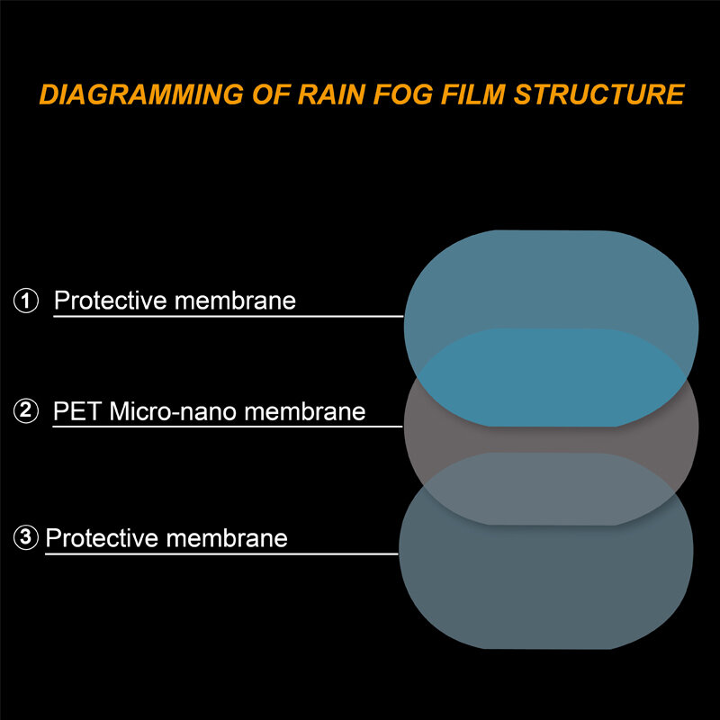 2Pcs/Pair Car Rearview Mirror Protective Film Anti Rain Films Anti Fog Stickers Waterproof Rainproof Car Accessories