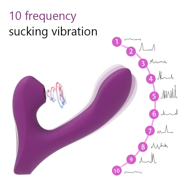 Новинка, 2 в 1 на присосках, для клитора, вагинальный вибратор, 10 скоростей, вибрирующий стимулятор клитора, точки G, эротическая секс-игрушка ...