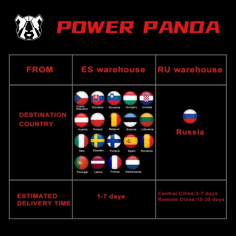 Беспроводная дрель-шуруповерт Power Panda, 21 в, 25 + 1 настроек
