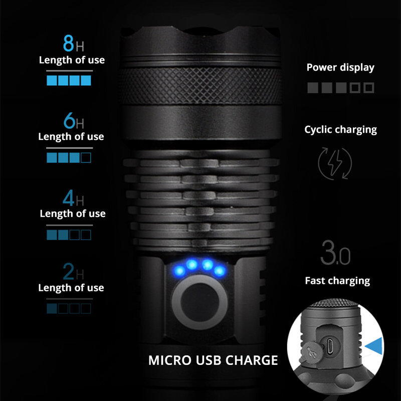 Potężna latarka LED z XHP 70.2 koralik świetlny Zoomable 3 tryby oświetlenia latarka LED wsparcie dla Mircro ładowanie latarka myśliwska