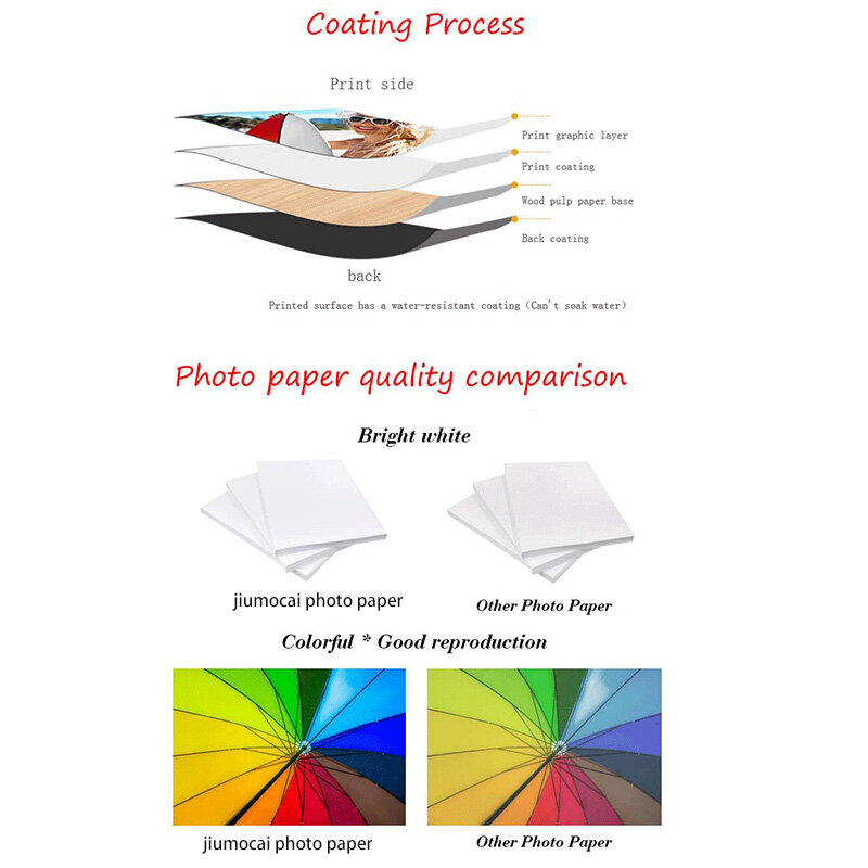 A4 100 blatt Fotopapier Glänzend Drucker Fotografische Papier hochglanz papier für Inkjet Drucker Büro 20 blätter/100 blätter