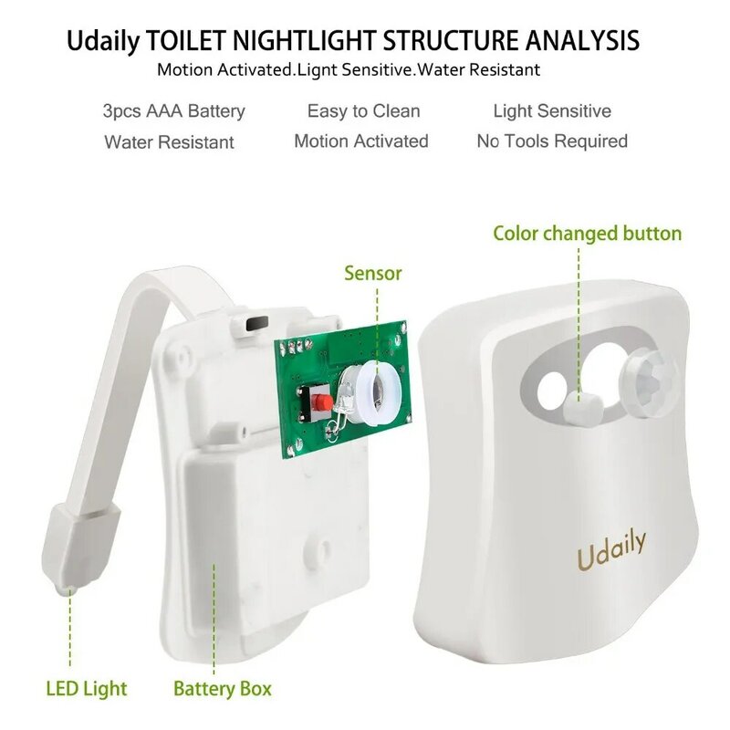 Luz LED nocturna para asiento de inodoro con Sensor de movimiento, lámpara cambiable de 8 colores, luz de fondo alimentada por pilas AAA para WC y baño