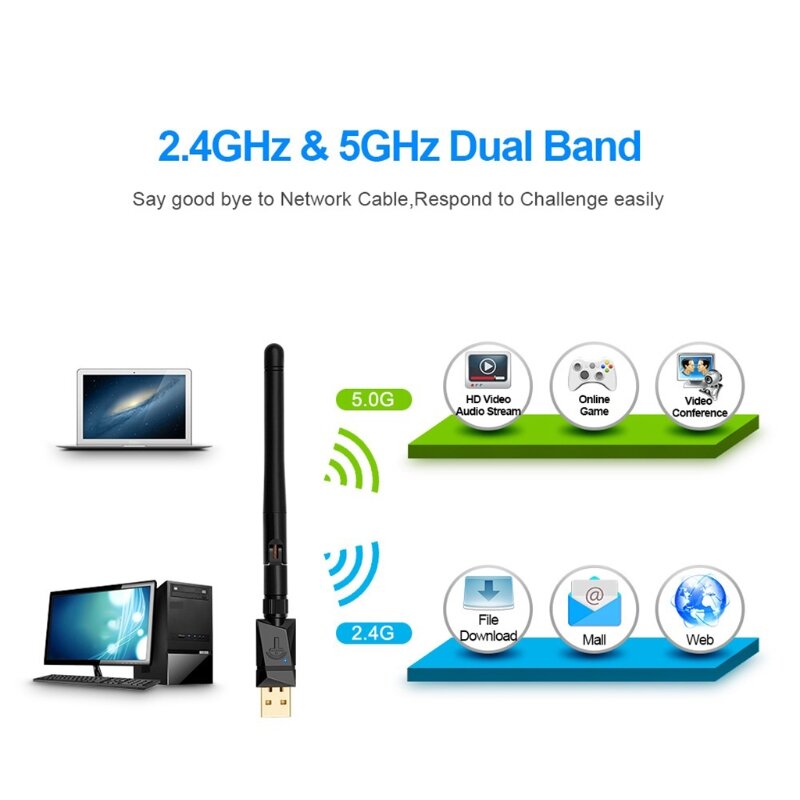 Dual Band Wireless USB WiFi Adapter Wi-Fi Ethernet Empfänger Dongle 2,4G 5GHZ AC 600Mbps für Pc Windows wi Fi