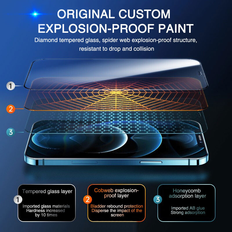 9H Iphone 11 Tempered Glass Iphone 11 Pro Max Screen Protector Protective Glass Iphone 12 Pro Max 11pro 12mini Xs Xr X S 12 Mini