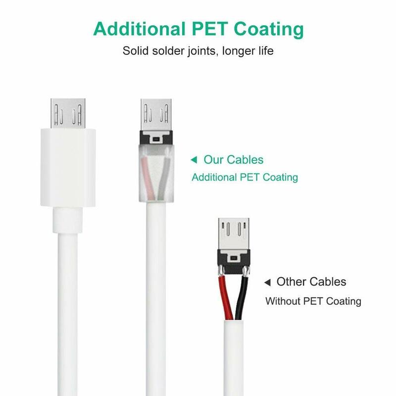 Cable de extensión de alimentación USB a Micro USB Extra largo de 10 pies para cámara interior neo SmartCam Nest (2 paquetes/blanco)
