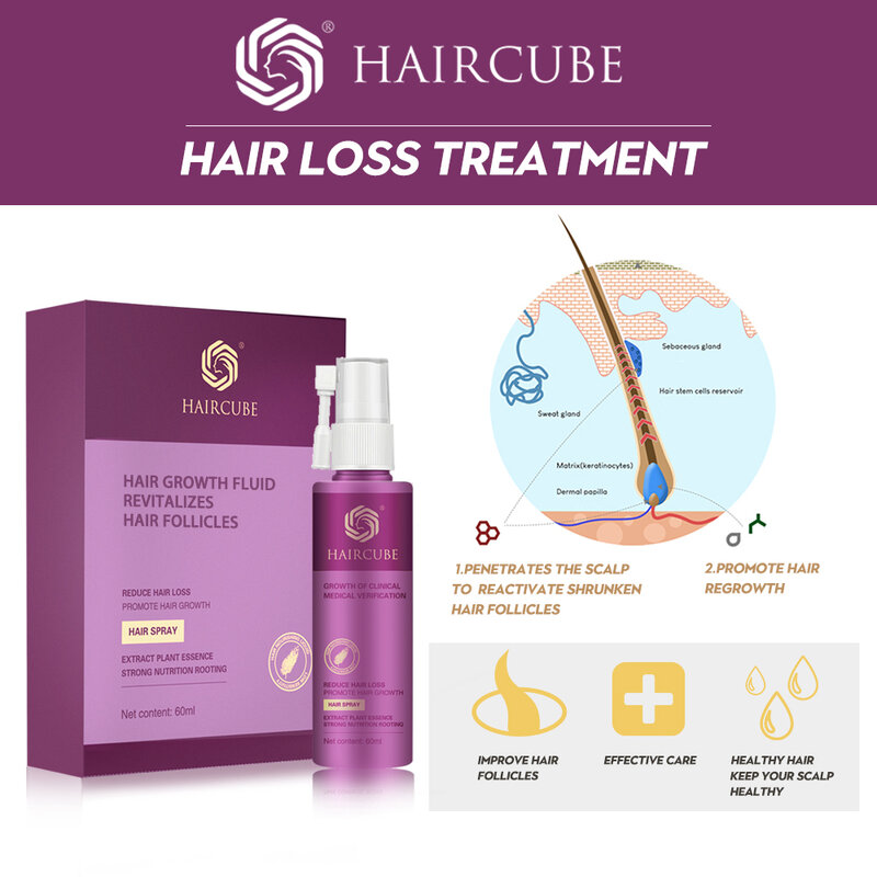 HAIRCUBE Stop Anti Hair Loss Fast Hair Growth Products Men Woman Hair Growth  Spray Essence Essential Oil Liquid Restoration