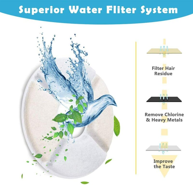 NEW TY 12Pcs Cat water Fountain Activated Carbon Replacement Filter for 1.6L Automatic Pet Cat Water Fountain Dog Water