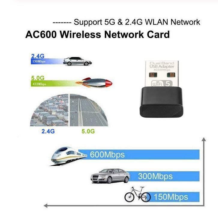 جهاز استقبال صغير Ac600mbps ثنائي النطاق ، بطاقة شبكة لاسلكية 2.4g و 5.8g ، جهاز إرسال/مستقبل Wifi