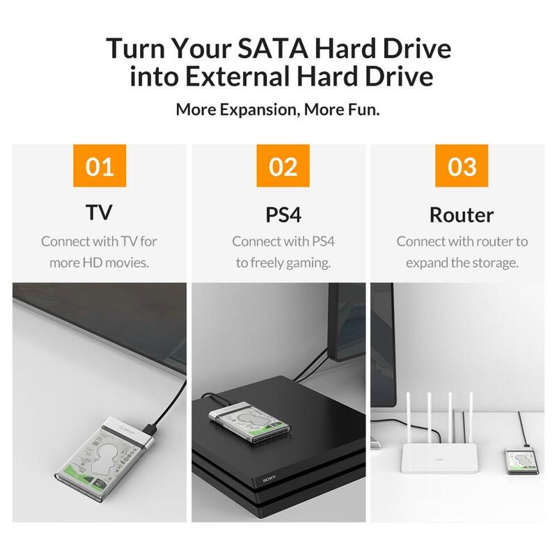 ORICO-caja de disco duro HDD/SSD SATA a USB 2,5, 3,0 pulgadas, herramienta gratuita, 6Gbps, soporte UASP, caja transparente, agregar Metal Dsign