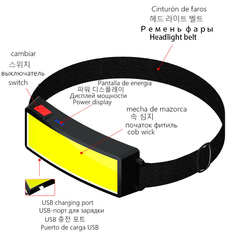 Faro delantero COB recargable por USB, potente luz Led impermeable para pesca, con batería de 2/3, 18650 Uds.