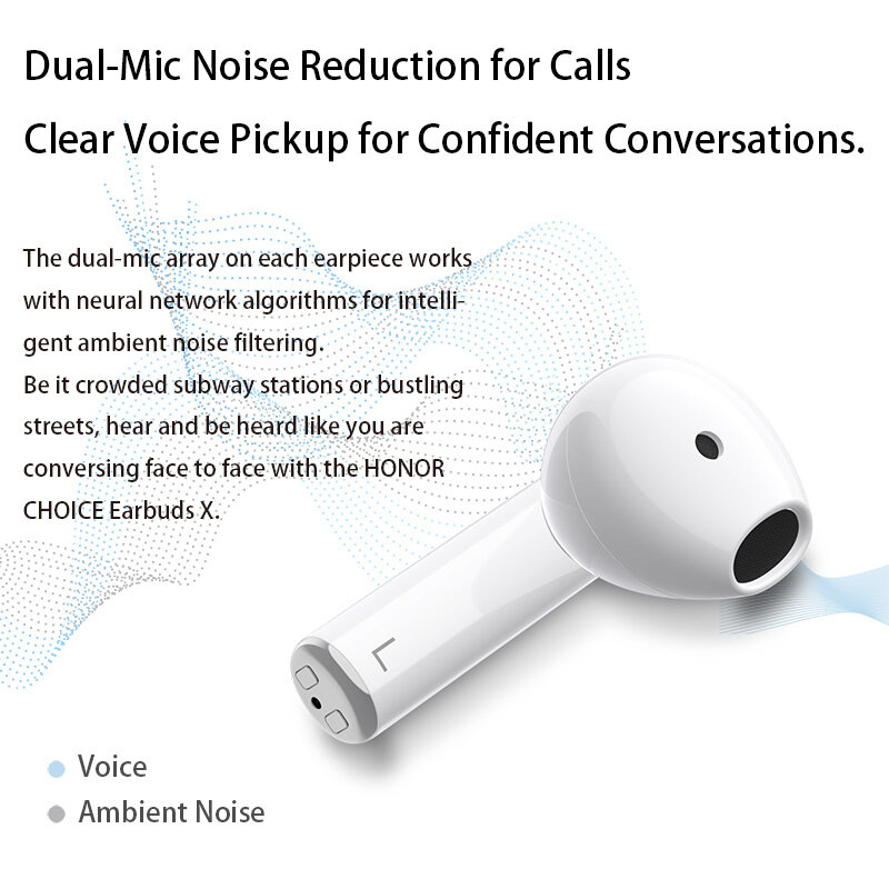 HONOR Choice  Earbuds X Global Version TWS  Bluetooth 5.2 28 Hours  Battery Life Dual-Mic Noise Earphone