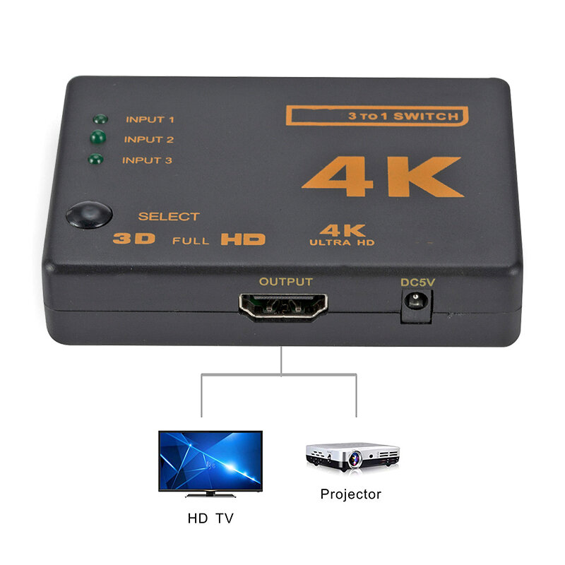 3 Ports Audio Splitter Switcher In 1 Out Hub Box Remote Control 1080P HD TV HDMI-compatible USB Switch for Computer PS3 DVD