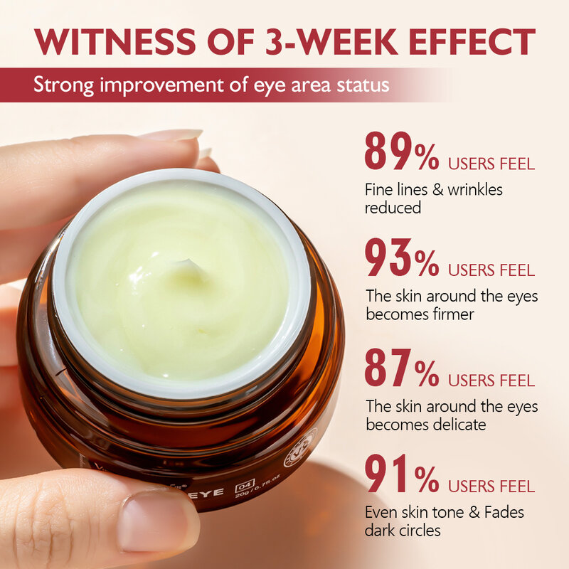 VIBRANT GLAMOUR Retinol Eye Cream Dark Circles Fade Fine เส้นลบ Eye กระเป๋า Anti Wrinkle Anti Aging กระชับผิวกระจ่างใส20G