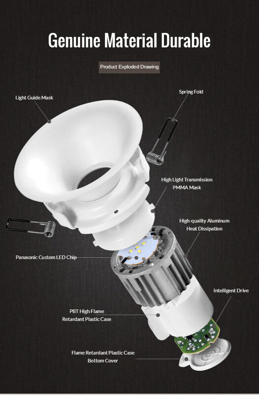 Panasonic LED Downlight 3W 5W Horn Typ LED Decke Lampe 220V 230V 240V Innen Beleuchtung gelb Neutral Weiß LED Spot Beleuchtung