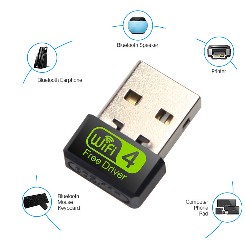 Gratis Driver Mini USB Adaptor Wifi 2.4G Wifi Dongle 150Mbps 802.11b/g/n USB2.0 Wifi Emitor dengan Penerima Kartu Jaringan RTL8188GU