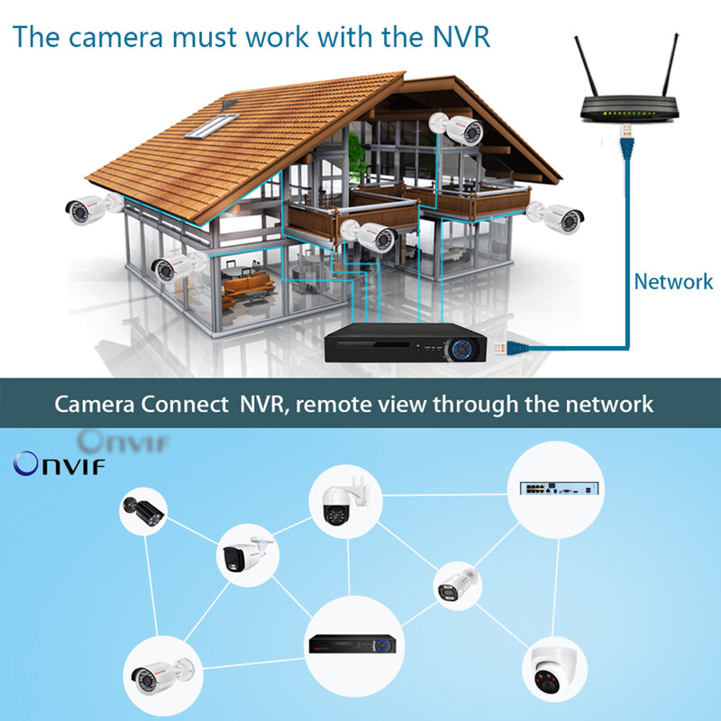Камера видеонаблюдения, водонепроницаемая, 4K, 8 Мп, POE, Onvif, H265, аудио, металлический корпус, HD, ночное видение, 48 В, 5 Мп