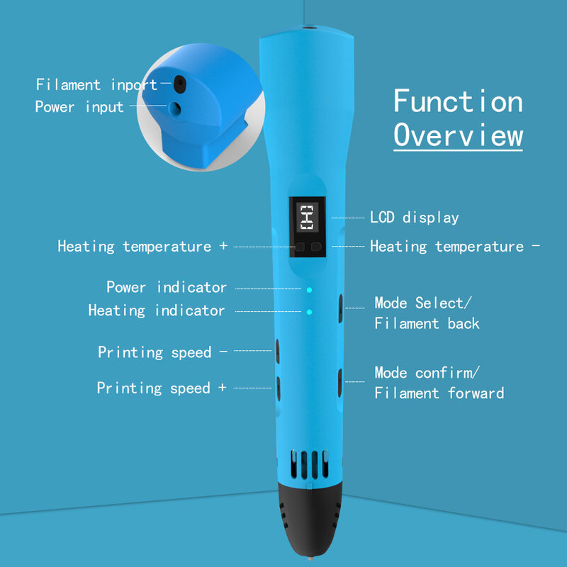 QCREATE 3D Pen wsparcie PCL PLA materiały ekran LCD niskotemperaturowy długopis drukujący 3D pochodzą z 100 metrów 20 kolorów żarnika
