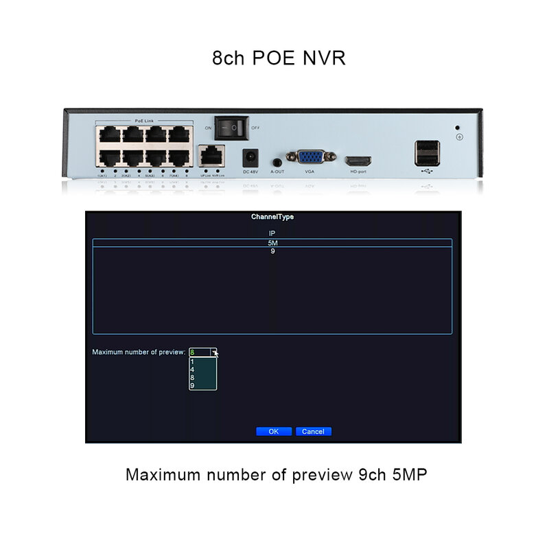 XMeye-grabador de vídeo de red Onvif, 4 canales, 8 canales, NVR POE de 5MP, reconocimiento facial, H.265 + Onvif, 1 HDD, 24/7, cámara de grabación IP, sistema Onvif P2P